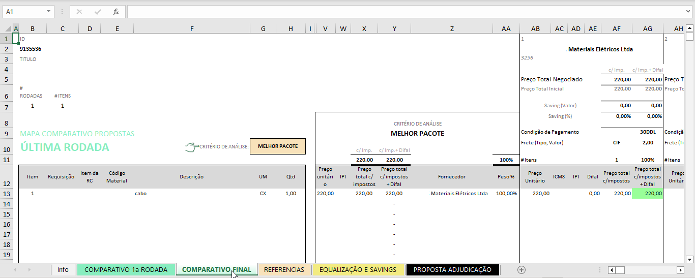 Figure 2. Red tab of the custom Excel spreadsheet