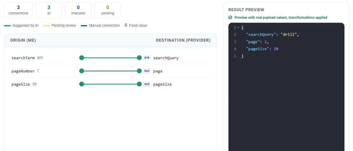 Figure 3. Request mapping: ME's searchTerm linked to the provider's searchQuery, with the result preview