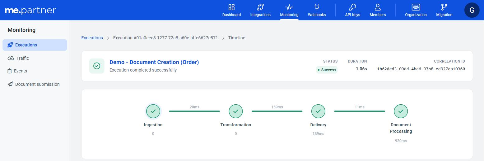 Figure 2. Detail of a successfully completed Inbound execution