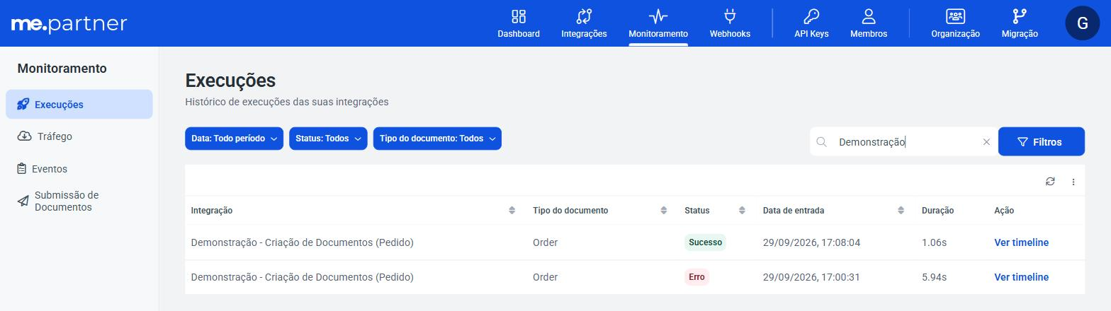 Figura 1. Monitoramento > Execuções