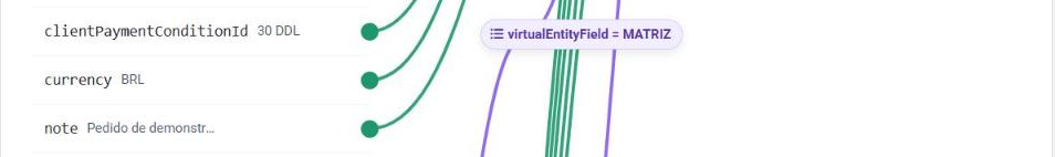 Figura 2. Ligação de lista para campo único com o item já escolhido pelo campo virtualEntityField
