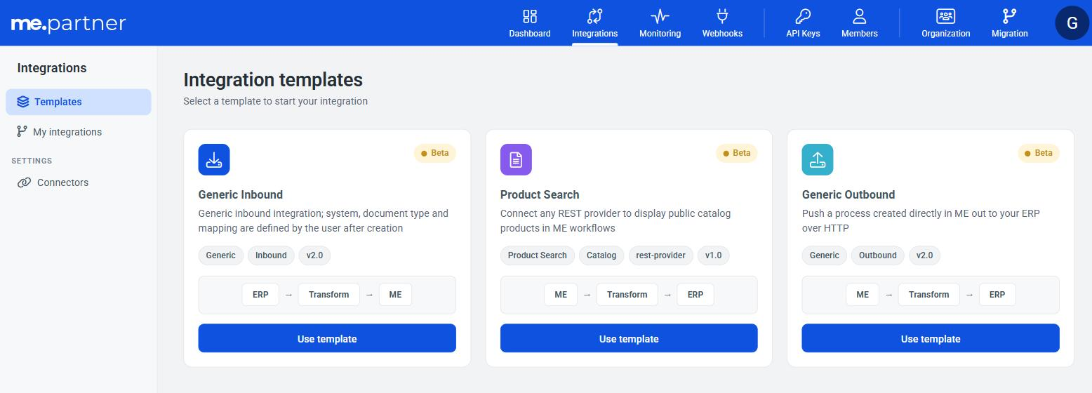 Figure 1. Integration Templates in the Partner's Portal