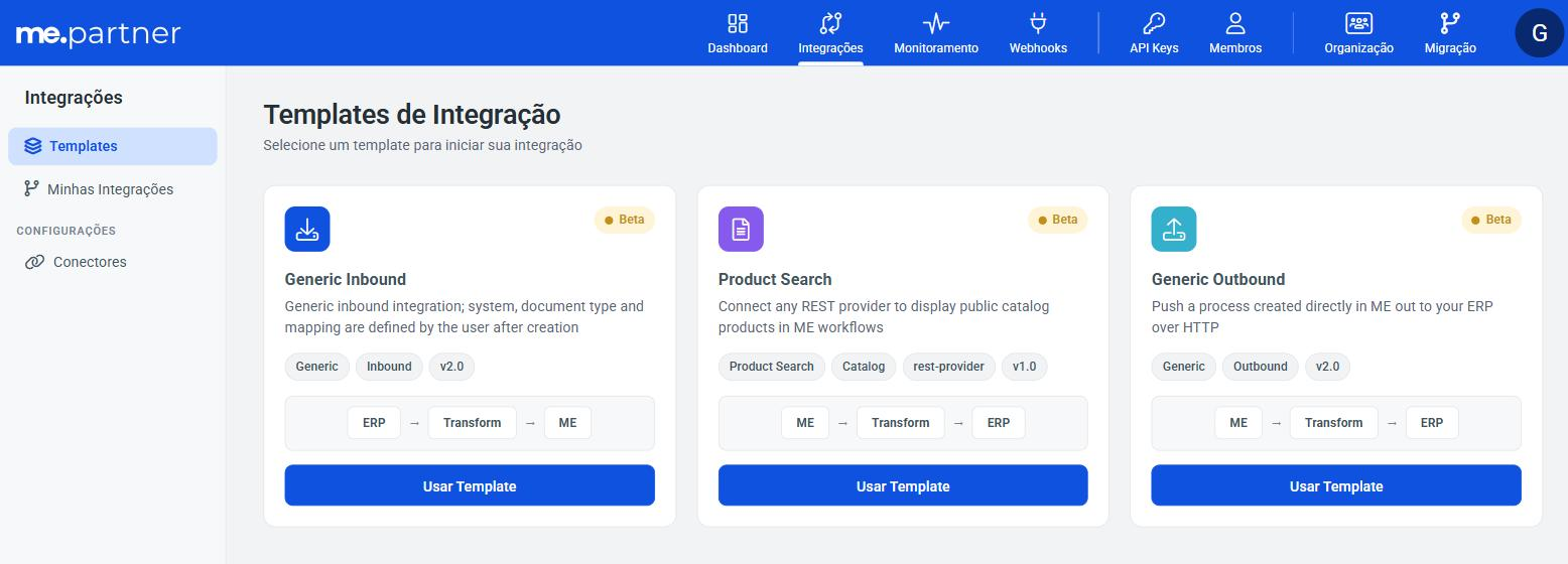 Figura 1. Templates de Integração no Partner's Portal
