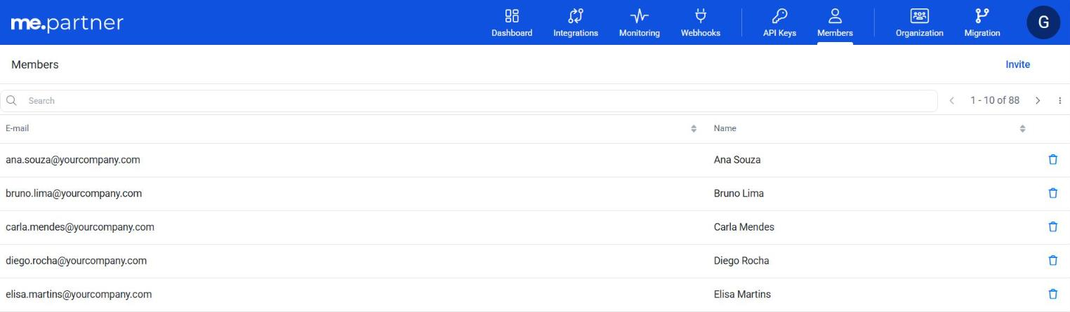 Partner's portal Members screen with the list of developers